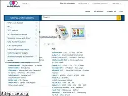 Sites similar to cntopstock.com