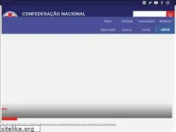 Sites similar to cnts.org.br