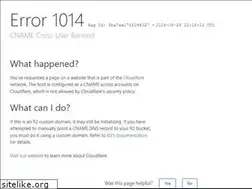 Sites similar to cnug.dk