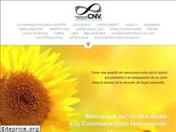 Sites similar to cnv-ip.com