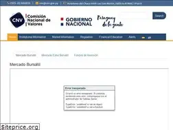 Sites similar to cnv.gov.py