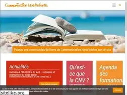 Sites similar to cnvbelgique.be