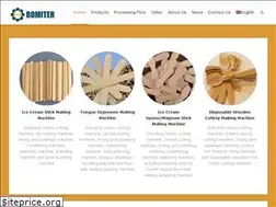 Sites similar to cnwoodmachine.com