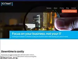 Sites similar to cnwr.com