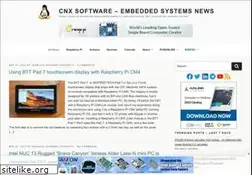 Sites similar to cnx-software.com
