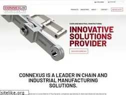 Sites similar to cnxsind.com