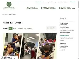 Sites similar to cnycfblog.org