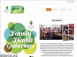Sites similar to cnyjazzinthecity.org