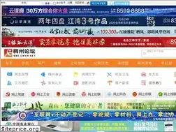 Sites similar to cnyw.net