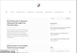 Sites similar to cnzenith.com