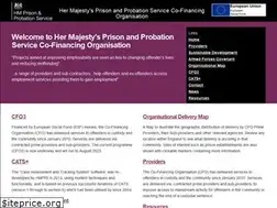 Sites similar to co-financing.org