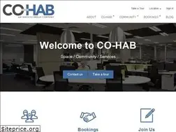 Sites similar to co-hab.com.au