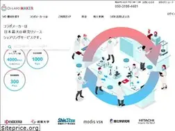 Sites similar to co-labo-maker.com