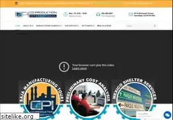 Sites similar to co-production.net
