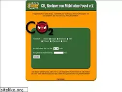 Sites similar to co2-calculator.eu