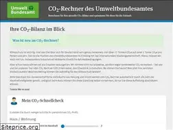 Sites similar to co2-rechner.de