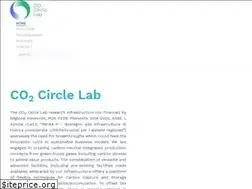 Sites similar to co2circlelab.eu