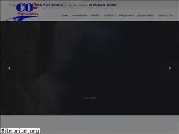 Sites similar to co2inflatables.com