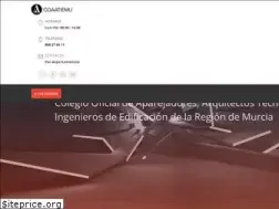 Sites similar to coaatiemu.es