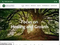 Sites similar to coach4careers.com