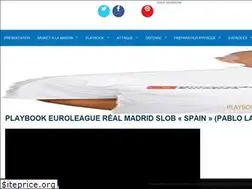 Sites similar to coachfab.fr