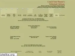 Sites similar to coachhouser.com