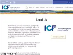 Sites similar to coachingfederation.org.uk