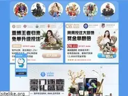 Sites similar to coachingsalespeople.com
