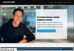 Sites similar to coachingsitesthatwork.com