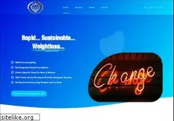 Sites similar to coachmyweightloss.com