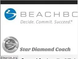 Sites similar to coachquestions.com