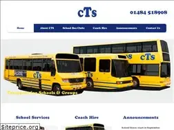 Sites similar to coachtravel.me