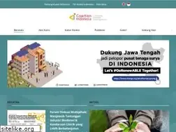 Sites similar to coaction.id