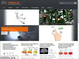Sites similar to coactionslab.com