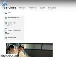 Sites similar to coactivesolutions.co.in