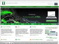 Sites similar to coactoriifinance.com