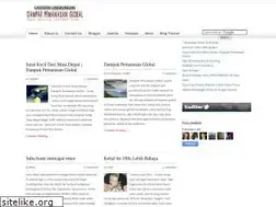 Sites similar to coaem-coaem.blogspot.com