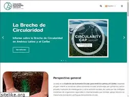 Sites similar to coalicioneconomiacircular.org