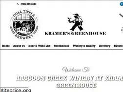 Sites similar to coaltipplebrewery.com