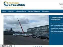 Sites similar to coalwashingplant.co.uk