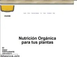 Sites similar to coanorsac.com