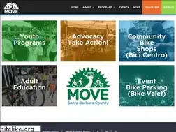 Sites similar to coast-santabarbara.org