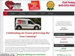 Sites similar to coastal-service.net