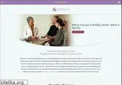Sites similar to coastalfertility.com