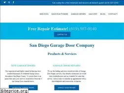 Sites similar to coastalgaragedoors.biz