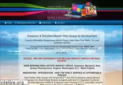 Sites similar to coastalimagesinc.com