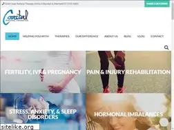 Sites similar to coastalnaturaltherapies.com.au