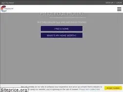 Sites similar to coastalncobx.com