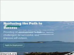 Sites similar to coastalopportunities.org