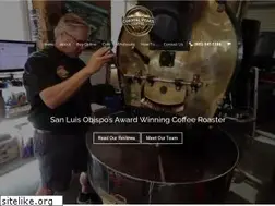 Sites similar to coastalpeakscoffee.com